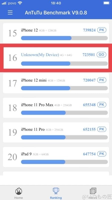 antutu_benchmark_iphonese3 | iphone review.jp iPhone SE3をベンチマークソフト「Antutu Benchmark」で計測したスコアは723501。