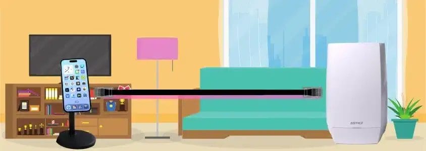 iphone15-router | iphone review.jp 2.5Gbpsイーサネット(高速LAN)のネットワーク速度