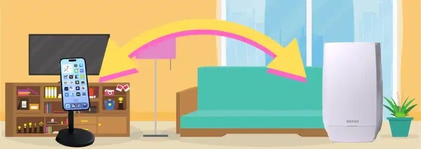 iphone15pro-router1 | iphone review.jp iPhone15 Pro/Pro Maxとルーターが同室での通信