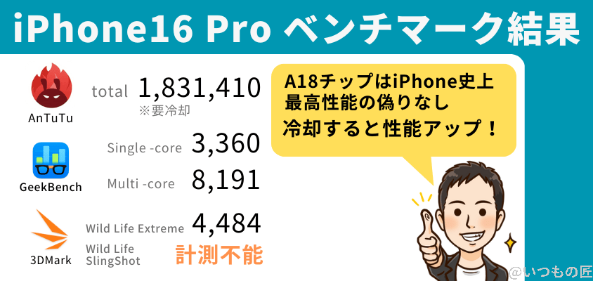 iphone 16 pro antutuベンチマークスコア iphone 16 proのベンチマーク結果 | iphone review.jp iPhone 16 Pro AnTuTuベンチマークスコア iPhone 16 Proのベンチマーク結果