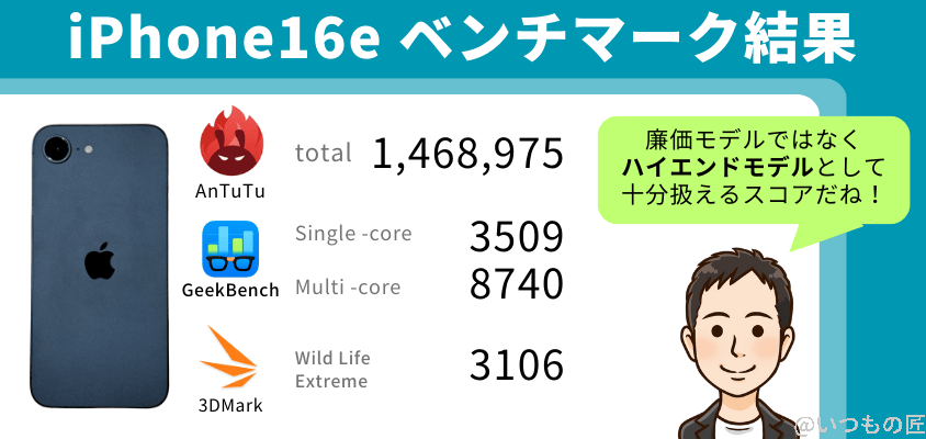 iphone16e antutuベンチマークまとめ | iphone review.jp iPhone16e AnTuTuベンチマークまとめ 廉価モデルではなく、ハイエンドモデルとして扱えるハイスコア!