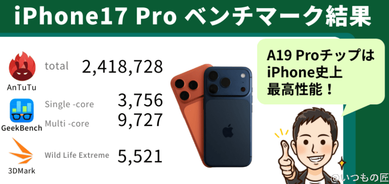 iphone17 pro antutu ベンチマーク ベンチマーク結果まとめ | iphone review.jp iPhone17 Pro AnTuTu ベンチマーク ベンチマーク結果まとめ