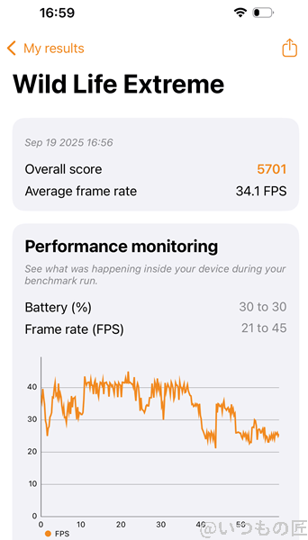 iphone17 proantutu ベンチーク 3dmark wildlife extreme 測定結果 | iphone review.jp iPhone17 ProAnTuTu ベンチーク 3DMark WildLife Extreme 測定結果